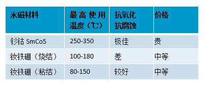 ՉC(j)늙C(j)˴ŵL(fng)U(xin)