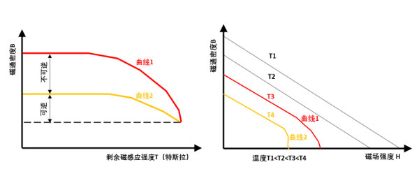 ՉC(j)늙C(j)˴ŵL(fng)U(xin)